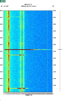 spectrogram thumbnail