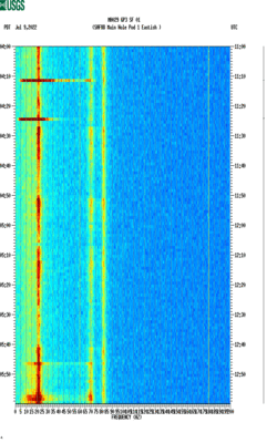 spectrogram thumbnail