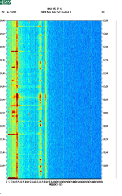 spectrogram thumbnail