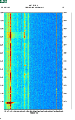 spectrogram thumbnail