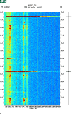 spectrogram thumbnail