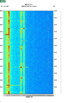 spectrogram thumbnail