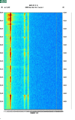 spectrogram thumbnail