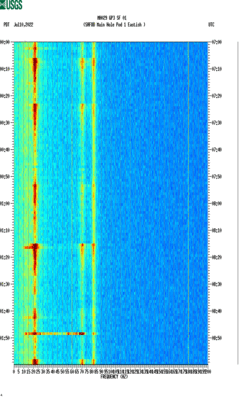 spectrogram thumbnail