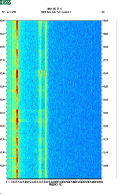 spectrogram thumbnail