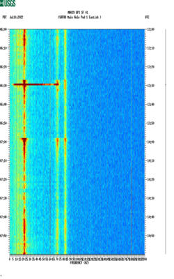 spectrogram thumbnail