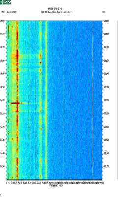 spectrogram thumbnail