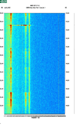 spectrogram thumbnail