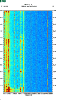 spectrogram thumbnail