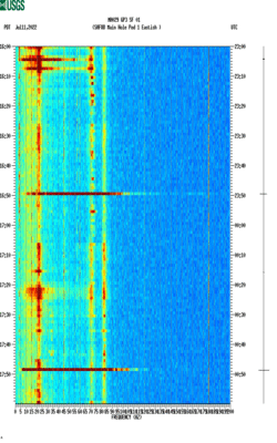 spectrogram thumbnail