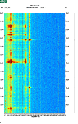 spectrogram thumbnail