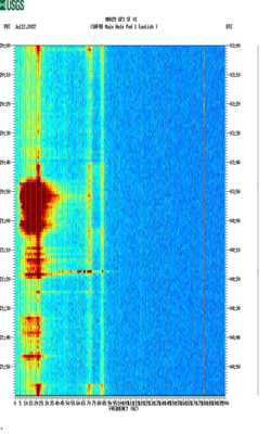 spectrogram thumbnail