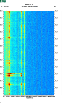 spectrogram thumbnail