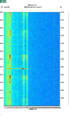 spectrogram thumbnail