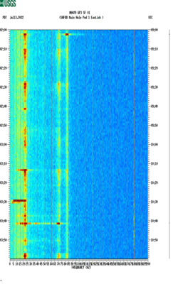 spectrogram thumbnail