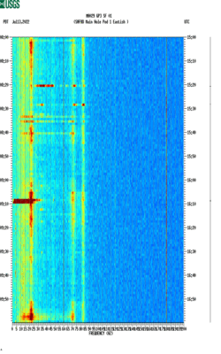 spectrogram thumbnail