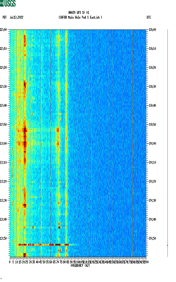 spectrogram thumbnail