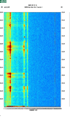 spectrogram thumbnail