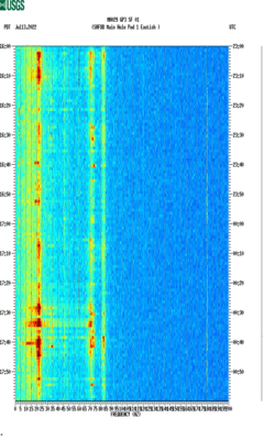 spectrogram thumbnail