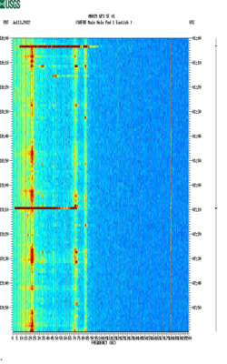 spectrogram thumbnail