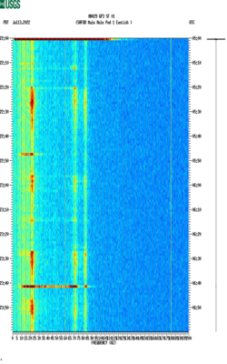 spectrogram thumbnail