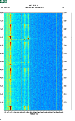 spectrogram thumbnail