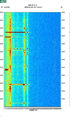 spectrogram thumbnail