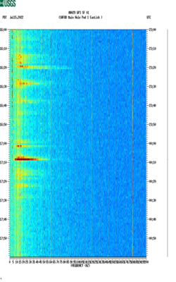 spectrogram thumbnail