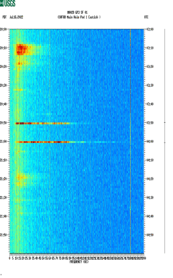 spectrogram thumbnail