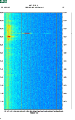 spectrogram thumbnail