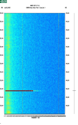 spectrogram thumbnail