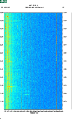 spectrogram thumbnail