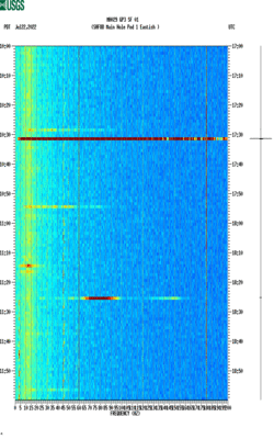 spectrogram thumbnail