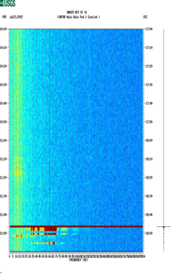 spectrogram thumbnail