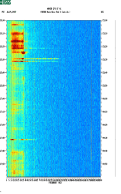 spectrogram thumbnail