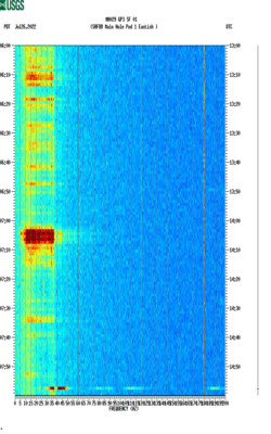 spectrogram thumbnail