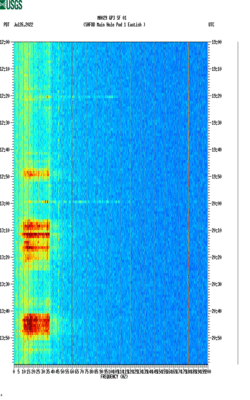 spectrogram thumbnail