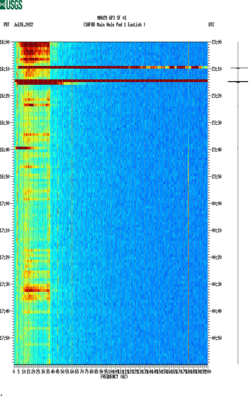 spectrogram thumbnail