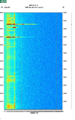 spectrogram thumbnail