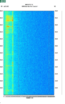 spectrogram thumbnail