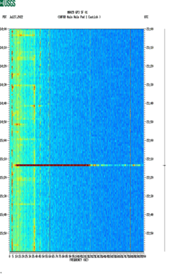 spectrogram thumbnail