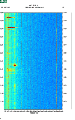 spectrogram thumbnail