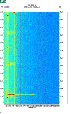 spectrogram thumbnail