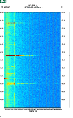 spectrogram thumbnail