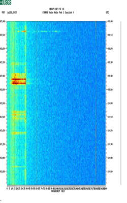 spectrogram thumbnail