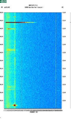 spectrogram thumbnail