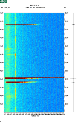 spectrogram thumbnail