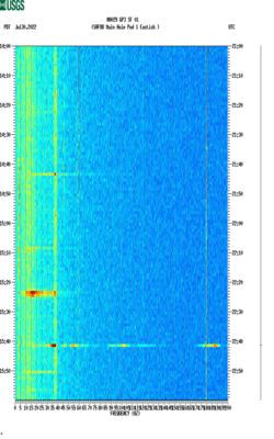 spectrogram thumbnail