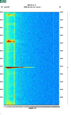 spectrogram thumbnail