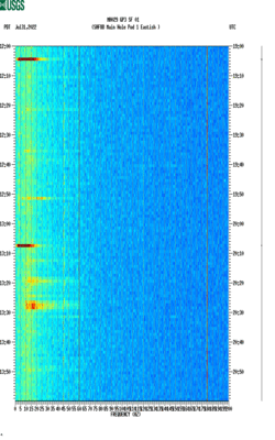 spectrogram thumbnail